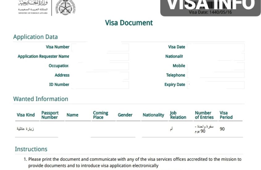 Residence in Saudi can request for a visit visa for their immediate family ...